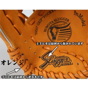 画像6: 久保田スラッガー少年軟式グラブ（J1)