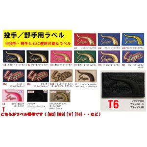 画像2: 久保田スラッガーのグラブラベル交換