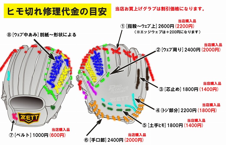 グラブ修理の価格 野球用品 セカンドベース