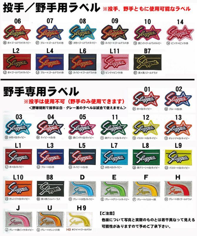 久保田スラッガーのグラブラベル交換 - 野球用品 セカンドベース