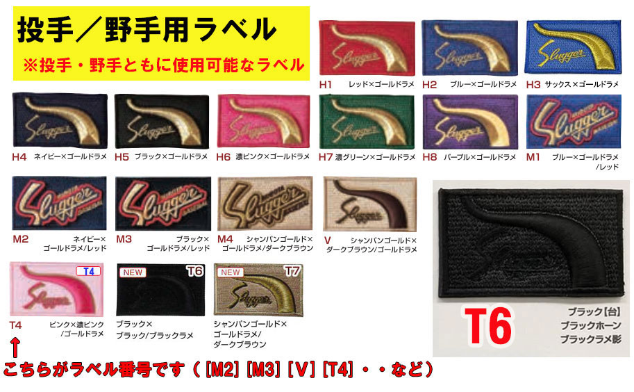 久保田スラッガーのグラブラベル交換 - 野球用品 セカンドベース