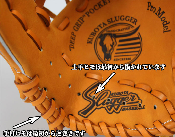 久保田スラッガー少年軟式グラブ（J2) - 野球用品 セカンドベース